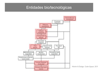 Entidades bio/tecnológicas
Kitchin  Dodge. Code-Space. 2011
 