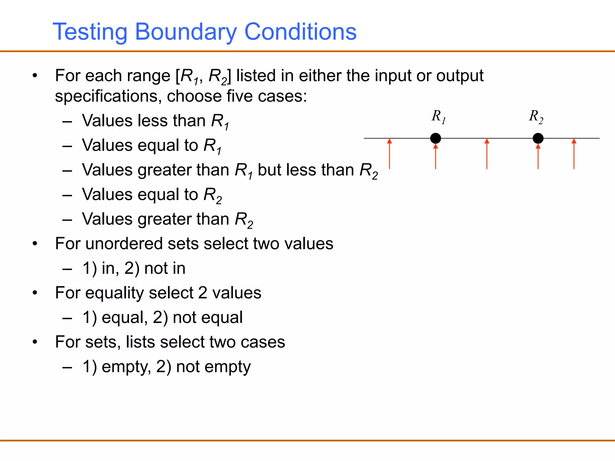 Testing Boundary Conditions
• For each range [R1, R2] listed in either the input or output
specifications, choose five cases:
– Values less than R1
– Values equal to R1
– Values greater than R1 but less than R2
– Values equal to R2
– Values greater than R2
• For unordered sets select two values
– 1) in, 2) not in
• For equality select 2 values
– 1) equal, 2) not equal
• For sets, lists select two cases
– 1) empty, 2) not empty
R1 R2
 