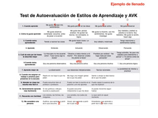 Ejemplo de llenado
4 2
1 1
1
2 3
etc
 