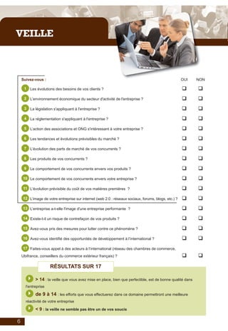 Plaquette_auto_test_IE_V06_2011_Mise en page 1 08/06/2011 09:47 Page 7




         VEILLE



              Suivez-vous :                                                                                    OUI   NON

               1    Les évolutions des besoins de vos clients ?                                                q     q
               2    L’environnement économique du secteur d'activité de l'entreprise ?                         q     q
               3    La législation s'appliquant à l'entreprise ?                                               q     q
               4    La réglementation s'appliquant à l'entreprise ?                                            q     q
               5    L’action des associations et ONG s'intéressant à votre entreprise ?                        q     q
               6    Les tendances et évolutions prévisibles du marché ?                                        q     q
               7    L’évolution des parts de marché de vos concurrents ?                                       q     q
               8    Les produits de vos concurrents ?                                                          q     q
               9    Le comportement de vos concurrents envers vos produits ?                                   q     q
              10 Le comportement de vos concurrents envers votre entreprise ?                                  q     q
               11 L'évolution prévisible du coût de vos matières premières ?                                   q     q
              12 L’image de votre entreprise sur internet (web 2.0 : réseaux sociaux, forums, blogs, etc.) ?   q     q
              13 L’entreprise a-t-elle l'image d'une entreprise performante ?                                  q     q
              14 Existe-t-il un risque de contrefaçon de vos produits ?                                        q     q
              15 Avez-vous pris des mesures pour lutter contre ce phénomène ?                                  q     q
              16 Avez-vous identifié des opportunités de développement à l’international ?                     q     q
              17 Faites-vous appel à des acteurs à l’international (réseau des chambres de commerce,

              Ubifrance, conseillers du commerce extérieur français) ?                                         q     q

                                RÉSULTATS SUR 17

                   } > 14 : la veille que vous avez mise en place, bien que perfectible, est de bonne qualité dans
                l'entreprise
                   } de 9 à 14 : les efforts que vous effectuerez dans ce domaine permettront une meilleure
                réactivité de votre entreprise
                   } < 9 : la veille ne semble pas être un de vos soucis

          6
 