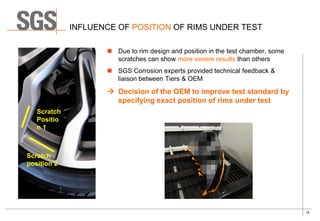 Automotive Testing Case Studies | PDF
