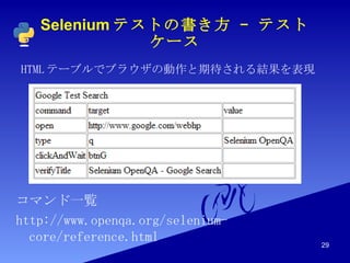 Selenium テストの書き方 – テストケース <ul><li>HTML テーブルでブラウザの動作と期待される結果を表現 </li></ul>コマンド一覧 http://www.openqa.org/selenium-core/refere...