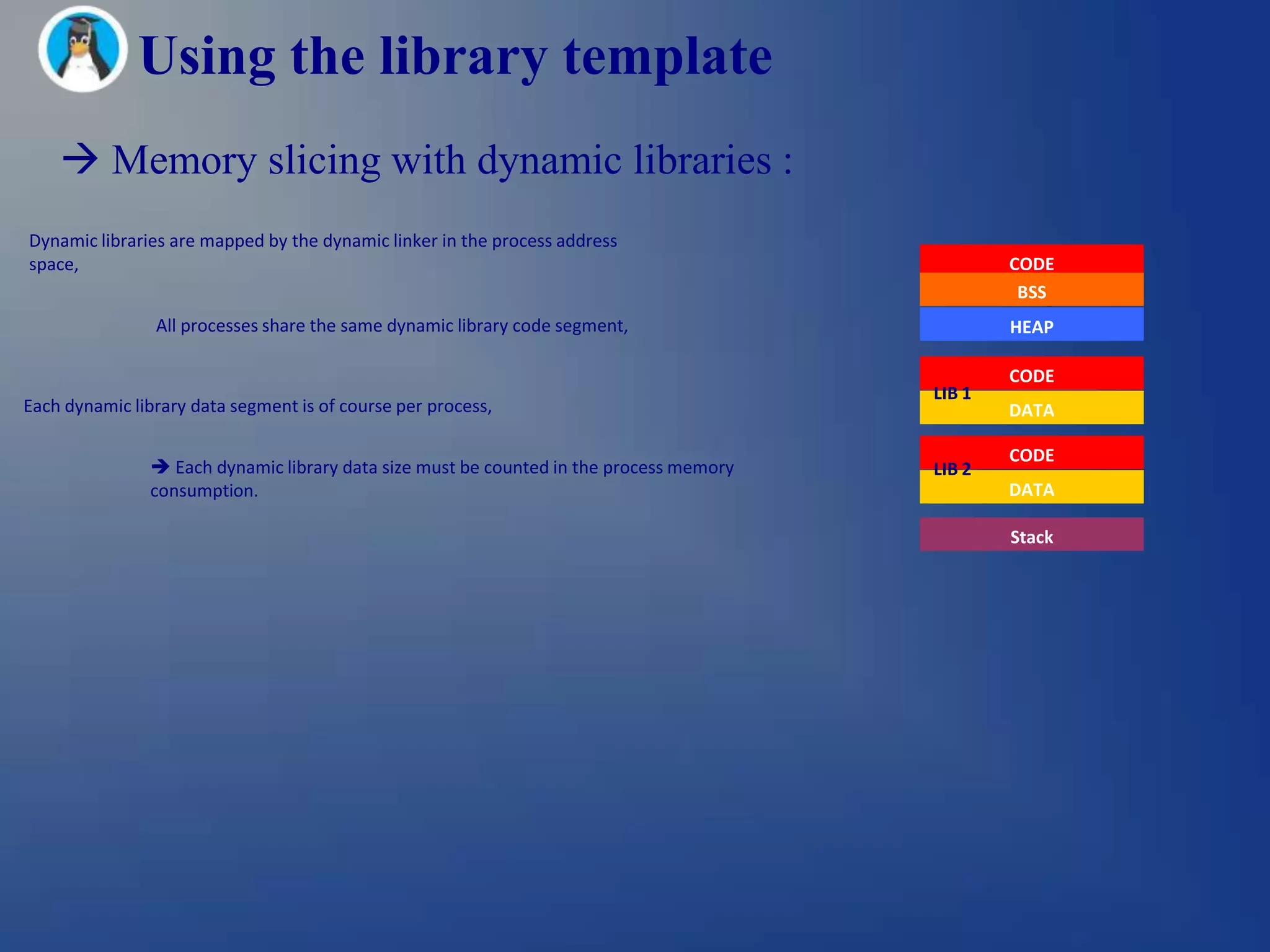 Using the library template
     Memory slicing with dynamic libraries :
Dynamic libraries are mapped by the dynamic linker in the process address
space,                                                                                          CODE
                                                                                                 BSS
                All processes share the same dynamic library code segment,                      HEAP

                                                                                                CODE
                                                                                        LIB 1
Each dynamic library data segment is of course per process,                                     DATA

                                                                                                CODE
                Each dynamic library data size must be counted in the process memory   LIB 2
               consumption.                                                                     DATA

                                                                                                Stack
 