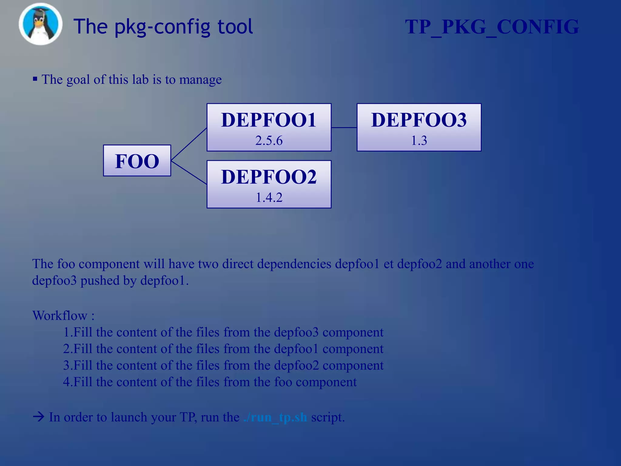 The pkg-config tool                                       TP_PKG_CONFIG

 The goal of this lab is to manage


                                  DEPFOO1                   DEPFOO3
                                        2.5.6                    1.3
               FOO
                                  DEPFOO2
                                        1.4.2



The foo component will have two direct dependencies depfoo1 et depfoo2 and another one
depfoo3 pushed by depfoo1.

Workflow :
    1.Fill the content of the files from the depfoo3 component
    2.Fill the content of the files from the depfoo1 component
    3.Fill the content of the files from the depfoo2 component
    4.Fill the content of the files from the foo component

 In order to launch your TP, run the ./run_tp.sh script.
 