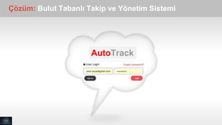 Live Action!
Çözüm: Bulut Tabanlı Takip ve Yönetim Sistemi
AutoTrack
 