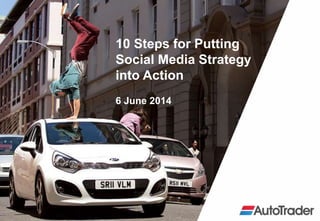10 Steps for Putting
Social Media Strategy
into Action
6 June 2014
 