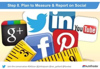 Join the conversation #SAScon @jimhaysom @ian_pollard @fanxlee
Step 8. Plan to Measure & Report on Social
 