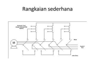 Rangkaian sederhana

 