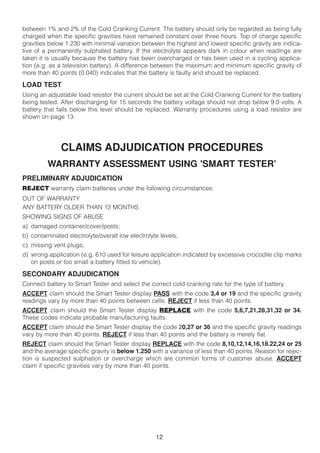 between 1% and 2% of the Cold Cranking Current. The battery should only be regarded as being fully
charged when the specific gravities have remained constant over three hours. Top of charge specific
gravities below 1.230 with minimal variation between the highest and lowest specific gravity are indica-
tive of a permanently sulphated battery. If the electrolyte appears dark in colour when readings are
taken it is usually because the battery has been overcharged or has been used in a cycling applica-
tion (e.g. as a television battery). A difference between the maximum and minimum specific gravity of
more than 40 points (0.040) indicates that the battery is faulty and should be replaced.

LOAD TEST
Using an adjustable load resistor the current should be set at the Cold Cranking Current for the battery
being tested. After discharging for 15 seconds the battery voltage should not drop below 9.0 volts. A
battery that falls below this level should be replaced. Warranty procedures using a load resistor are
shown on page 13.




              CLAIMS ADJUDICATION PROCEDURES
         WARRANTY ASSESSMENT USING 'SMART TESTER’
PRELIMINARY ADJUDICATION
REJECT warranty claim batteries under the following circumstances:
OUT OF WARRANTY
ANY BATTERY OLDER THAN 12 MONTHS
SHOWING SIGNS OF ABUSE
a) damaged container/cover/posts;
b) contaminated electrolyte/overall low electrolyte levels;
c) missing vent plugs;
d) wrong application (e.g. 610 used for leisure application indicated by excessive crocodile clip marks
   on posts or too small a battery fitted to vehicle).

SECONDARY ADJUDICATION
Connect battery to Smart Tester and select the correct cold cranking rate for the type of battery.
ACCEPT claim should the Smart Tester display PASS with the code 3,4 or 19 and the specific gravity
readings vary by more than 40 points between cells. REJECT if less than 40 points.
ACCEPT claim should the Smart Tester display REPLACE with the code 5,6,7,21,28,31,32 or 34.
These codes indicate probable manufacturing faults.
ACCEPT claim should the Smart Tester display the code 20,27 or 36 and the specific gravity readings
vary by more than 40 points. REJECT if less than 40 points and the battery is merely flat.
REJECT claim should the Smart Tester display REPLACE with the code 8,10,12,14,16,18.22,24 or 25
and the average specific gravity is below 1.250 with a variance of less than 40 points. Reason for rejec-
tion is suspected sulphation or overcharge which are common forms of customer abuse. ACCEPT
claim if specific gravities vary by more than 40 points.




                                                  12
 