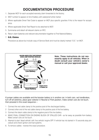 DOCUMENTATION PROCEDURE
1. Separate WCF for each accepted warranty claim forwarded to the factory.
2. WCF number to appear on lid of battery with waterproof white marker
3. Where applicable Smart Test Code to appear on WCF plus specific gravities if this is the reason for accept-
   ance.
4. Where applicable Smart Test Report to be attached to WCF.
5. Summarise and attach all relevant claims on RFC
6. Return claim batteries and relevant documentation together to First National Battery.
7. O.E. Claims
   Procedure as above but include copy of Service Book and must be clearly marked “O.E.” on WCF.




                                                                  Note: These instructions do not nec-
                                                                  essarily apply to all vehicles. When in
                                                                  doubt consult your vehicle’s owner’s
                                                                  manual or call your approved dealer.




If jumper cables are available and the booster battery is in another car; in both cars, set handbrakes,
turn off all switches, place gear selector in Neutral or Park position, make certain cars do not touch,
then proceed in this exact sequence –

1 Connect the red cable clamp to the positive post of the discharged battery.
2 Connect other end of the red cable clamp to the positive post of the live battery.
3 Connect the black cable clamp to the negative post of the live battery.
4 MAKE FINAL CONNECTION ON ENGINE BLOCK OF STALLED CAR - as far away as possible from battery.
  Make certain cars do not touch.
5 Attempt to start ‘dead vehicle’ with ‘live vehicle’ engine OFF. If vehicle has not started in 15 seconds stop pro-
  cedure and check ignition and fuel systems.
6. To remove cables - reverse this exact procedure.



                                                         15
 