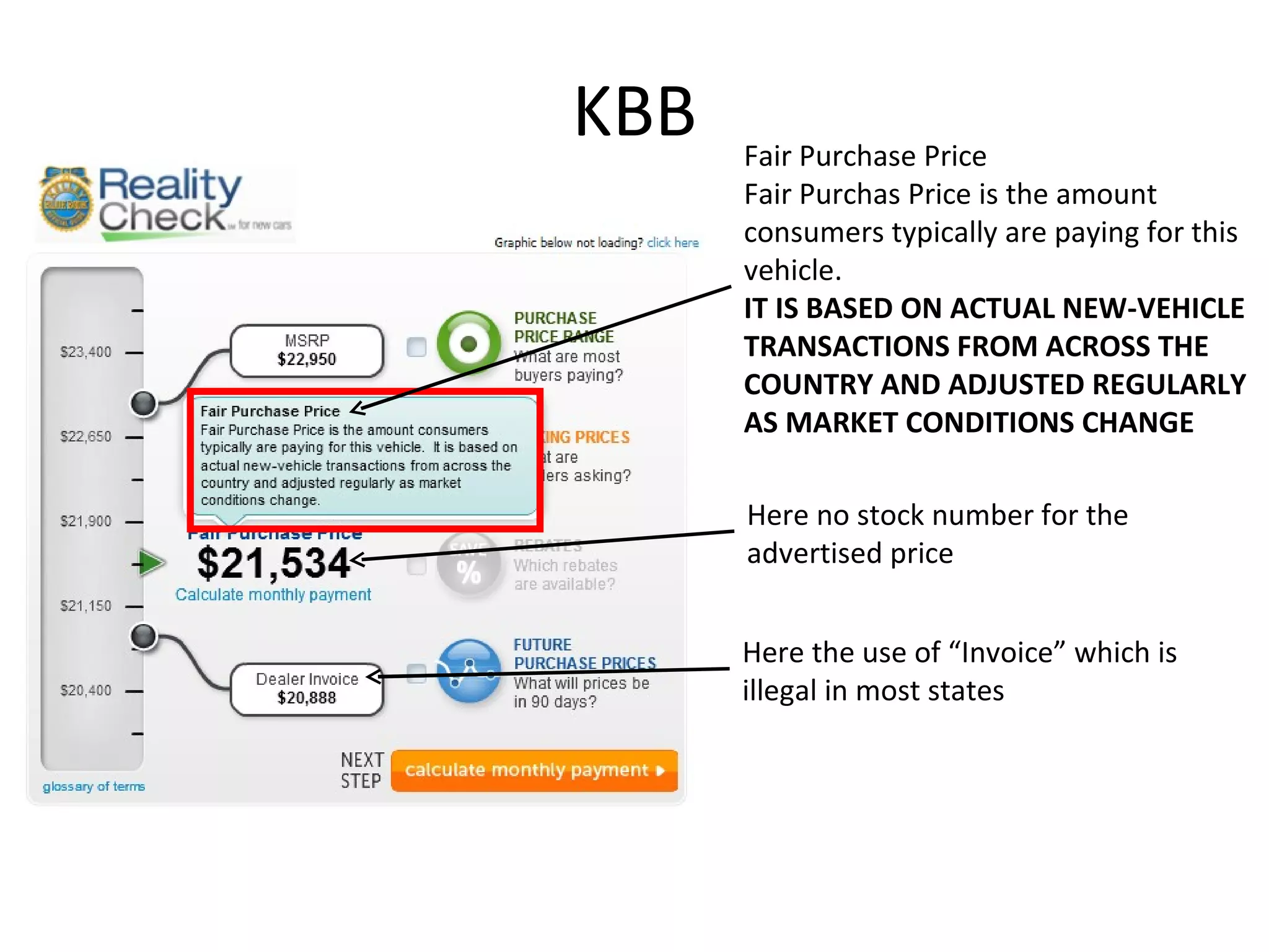 KBB Fair Purchase Price Fair Purchas Price is the amount consumers typically are paying for this vehicle. IT IS BASED ON ACTUAL NEW-VEHICLE TRANSACTIONS FROM ACROSS THE COUNTRY AND ADJUSTED REGULARLY AS MARKET CONDITIONS CHANGE Here no stock number for the advertised price Here the use of “Invoice” which is illegal in most states
