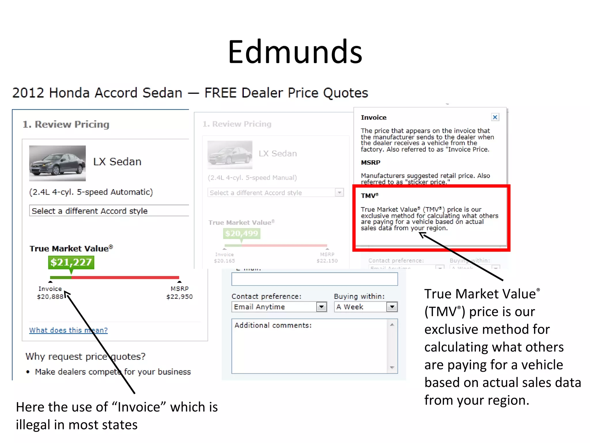 Edmunds True Market Value ® (TMV ® ) price is our exclusive method for calculating what others are paying for a vehicle based on actual sales data from your region. Here the use of “Invoice” which is illegal in most states