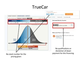 TrueCar No stock number for the pricing given No qualifications or disclaimer of down payment for this financing  