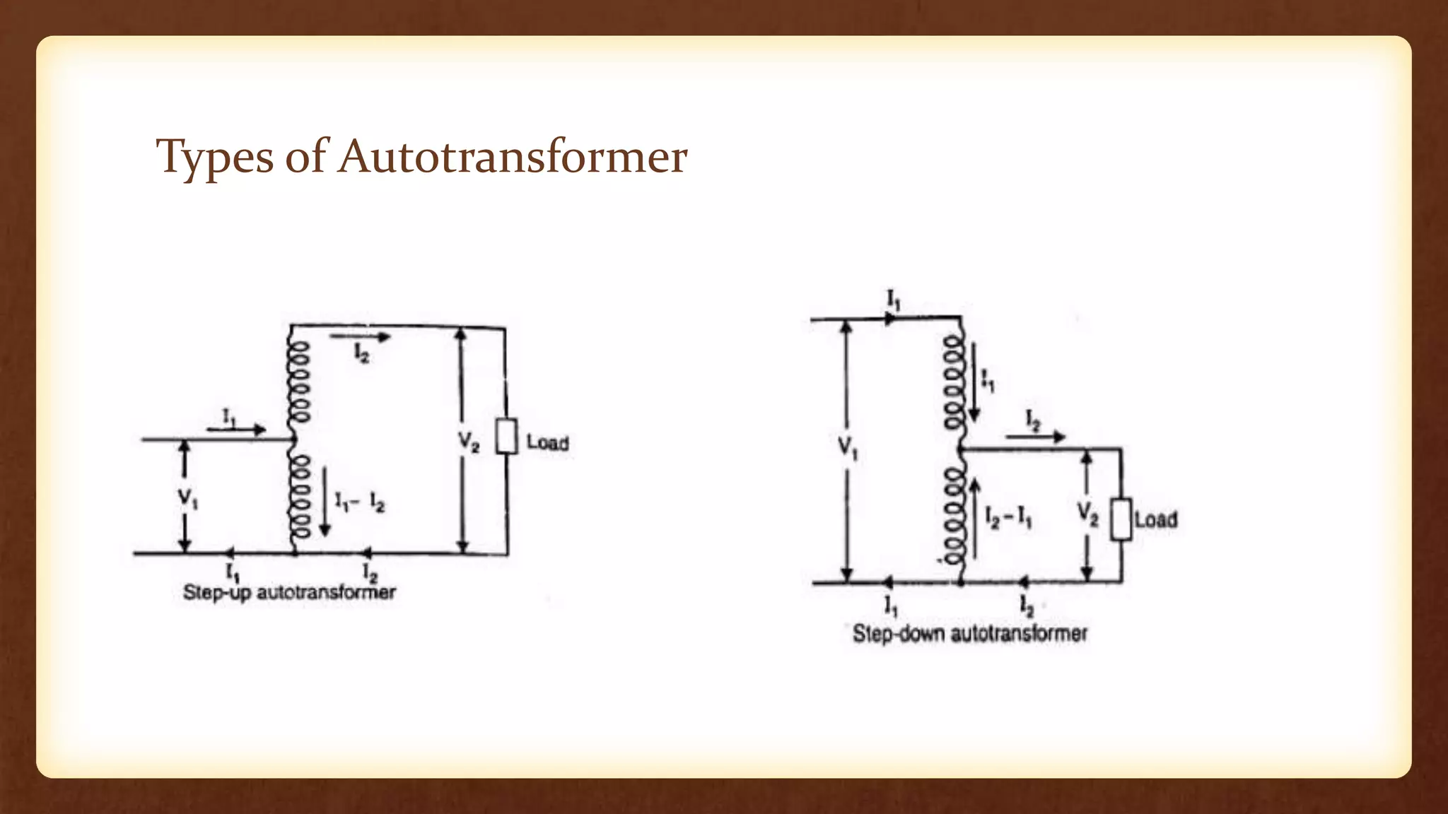 Types of Autotransformer
 