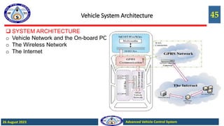 45
Advanced Vehicle Control System
26 August 2023
Vehicle System Architecture
 SYSTEM ARCHITECTURE
o Vehicle Network and the On-board PC
o The Wireless Network
o The Internet
 