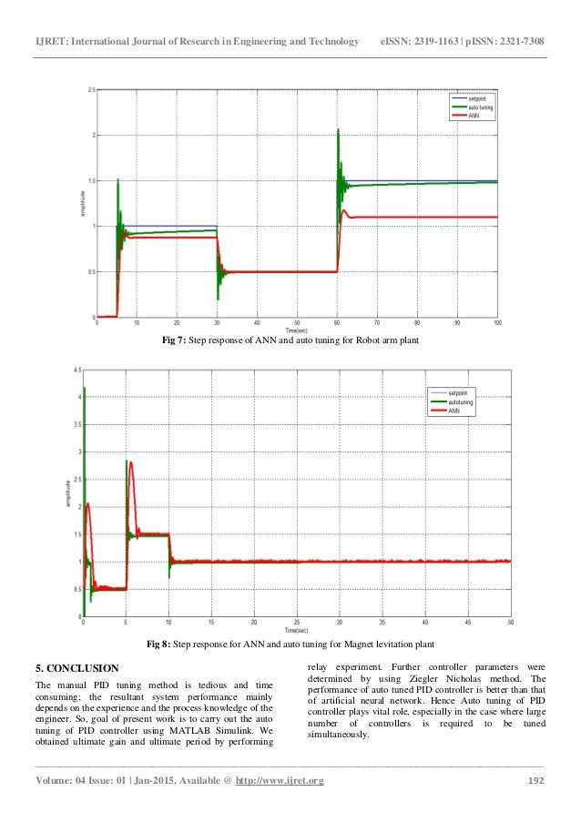 download computer methods part