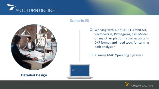 autoturn software price autoturn software price