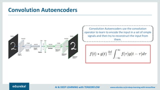 Autoencoders Tutorial | Autoencoders In Deep Learning | Tensorflow ...