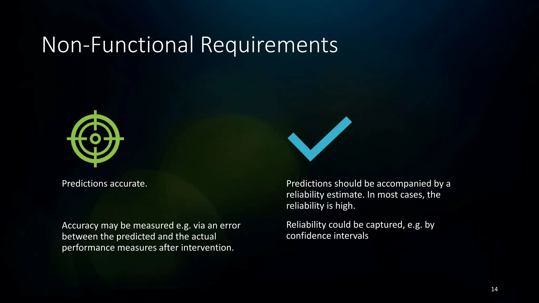 Non-Functional Requirements
14
Predictions accurate.
Accuracy may be measured e.g. via an error
between the predicted and the actual
performance measures after intervention.
Predictions should be accompanied by a
reliability estimate. In most cases, the
reliability is high.
Reliability could be captured, e.g. by
confidence intervals
 