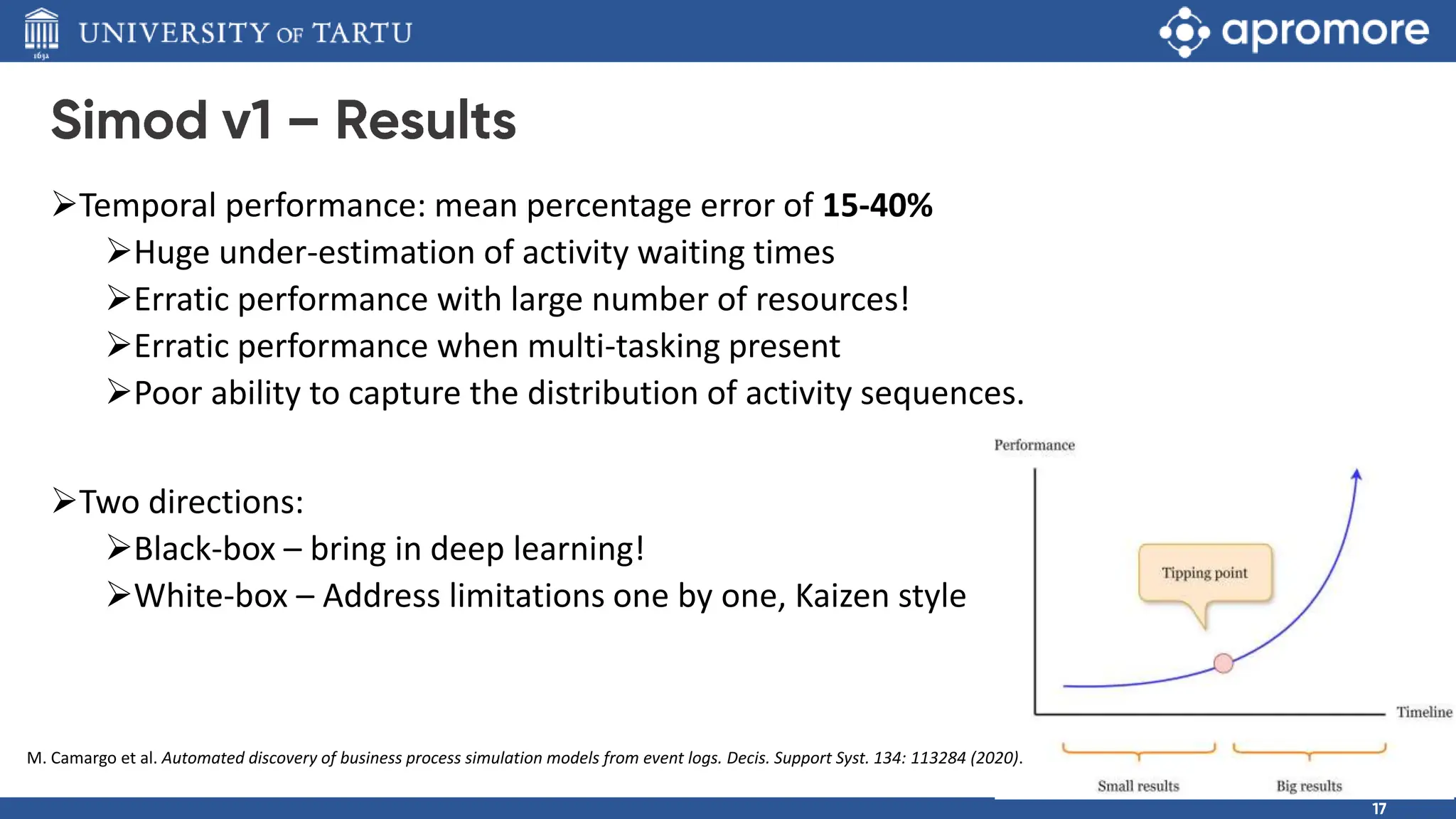 Temporal performance: mean percentage error of 15-40%
Huge under-estimation of activity waiting times
Erratic performance with large number of resources!
Erratic performance when multi-tasking present
Poor ability to capture the distribution of activity sequences.
Two directions:
Black-box – bring in deep learning!
White-box – Address limitations one by one, Kaizen style
M. Camargo et al. Automated discovery of business process simulation models from event logs. Decis. Support Syst. 134: 113284 (2020).
 