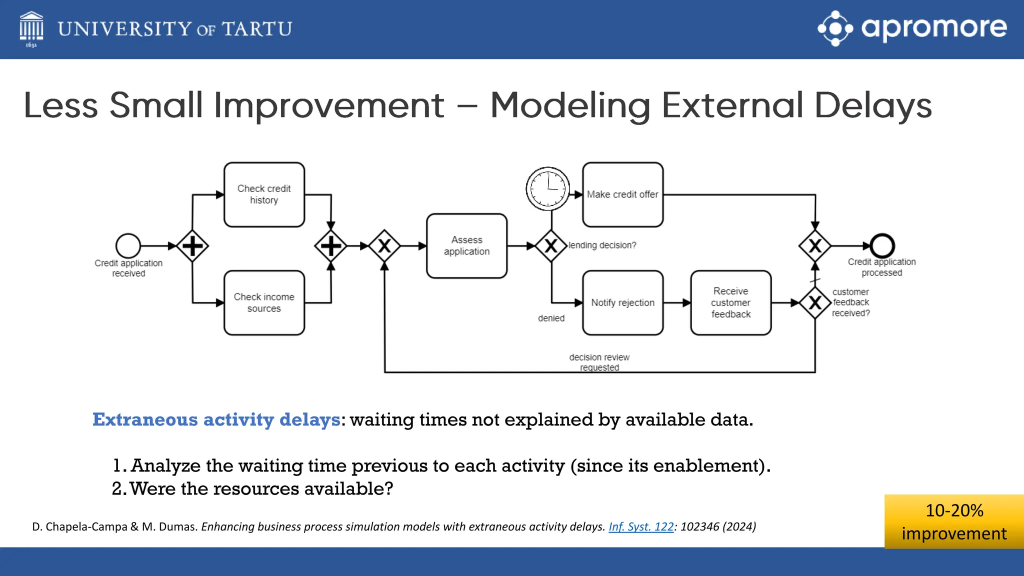 Extraneous activity delays: waiting times not explained by available data.
1. Analyze the waiting time previous to each activity (since its enablement).
2.Were the resources available?
10-20%
improvement
D. Chapela-Campa & M. Dumas. Enhancing business process simulation models with extraneous activity delays. Inf. Syst. 122: 102346 (2024)
 