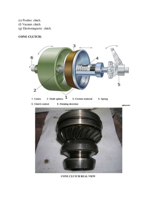 (e) Positive clutch.
(f) Vacuum clutch.
(g) Electromagnetic clutch.
CONE CLUTCH:
 