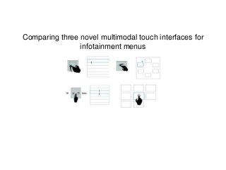 Comparing three novel multimodal touch interfaces for
infotainment menus
 