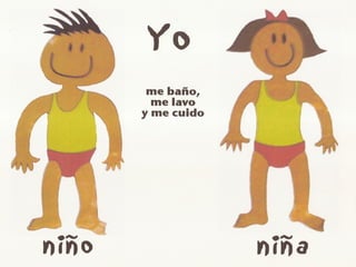 Autocuidado presentacion final