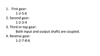 1. First gear:
1-2-5-6
2. Second gear:
1-2-3-4
3. Third or top gear:
Both input and output shafts are coupled.
4. Reverse gear:
1-2-7-8-6
 