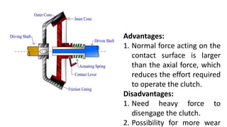 Advantages:
1. Normal force acting on the
contact surface is larger
than the axial force, which
reduces the effort required
to operate the clutch.
Disadvantages:
1. Need heavy force to
disengage the clutch.
2. Possibility for more wear
 