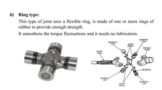 ii) Ring type:
This type of joint uses a flexible ring, is made of one or more rings of
rubber to provide enough strength.
It smoothens the torque fluctuations and it needs no lubrication.
 