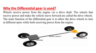 Why the Differential gear is used?
Wheels receive power from the engine via a drive shaft. The wheels that
receive power and make the vehicle move forward are called the drive wheels.
The main function of the differential gear is to allow the drive wheels to turn
at different rpms while both receiving power from the engine.
 