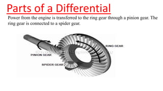 Parts of a Differential
Power from the engine is transferred to the ring gear through a pinion gear. The
ring gear is connected to a spider gear.
 