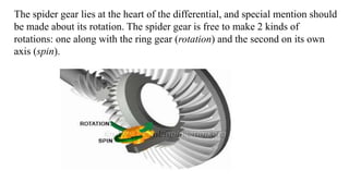 The spider gear lies at the heart of the differential, and special mention should
be made about its rotation. The spider gear is free to make 2 kinds of
rotations: one along with the ring gear (rotation) and the second on its own
axis (spin).
 