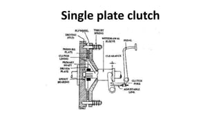 Single plate clutch
 