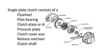 Single plate clutch consists of a
Flywheel
Pilot bearing
Clutch plate or disc plate
Pressure plate
Clutch cover assembly
Release mechanism
Clutch shaft
 