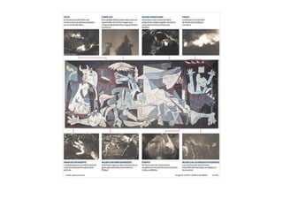 Autour de guernica2