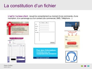 La constitution d’un fichier

     L’opt’in / La base client : recueil du consentement au moment d’une commande, d’une
     inscription, d’un parrainage ou d’un contact (rdv commercial, SMS, Téléphone…)




Open Coffee!
04/07/2011!
 