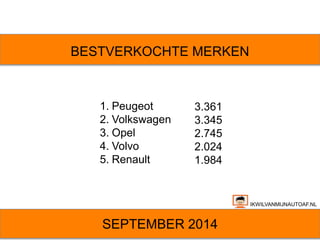 BESTVERKOCHTE MERKEN 
SEPTEMBER 2014 
IKWILVANMIJNAUTOAF.NL 
1. Peugeot 
2. Volkswagen 
3. Opel 
4. Volvo 
5. Renault 
3.361 
3.345 
2.745 
2.024 
1.984 
 