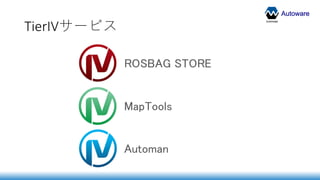Autoware
TierIVサービス
ROSBAG STORE
MapTools
Automan
 