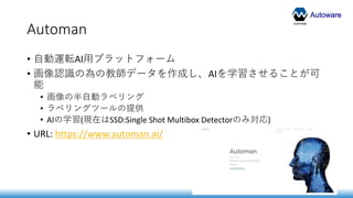 Autoware
Automan
• 自動運転AI用プラットフォーム
• 画像認識の為の教師データを作成し、AIを学習させることが可
能
• 画像の半自動ラベリング
• ラベリングツールの提供
• AIの学習(現在はSSD:Single Shot Multibox Detectorのみ対応)
• URL: https://www.automan.ai/
 