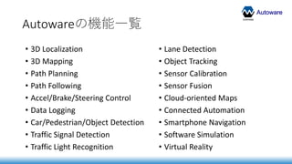 Autoware
Autowareの機能一覧
• 3D Localization
• 3D Mapping
• Path Planning
• Path Following
• Accel/Brake/Steering Control
• Data Logging
• Car/Pedestrian/Object Detection
• Traffic Signal Detection
• Traffic Light Recognition
• Lane Detection
• Object Tracking
• Sensor Calibration
• Sensor Fusion
• Cloud-oriented Maps
• Connected Automation
• Smartphone Navigation
• Software Simulation
• Virtual Reality
 