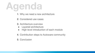 Autoware Architecture Proposal | PDF