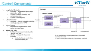 Autoware Architecture Proposal | PDF