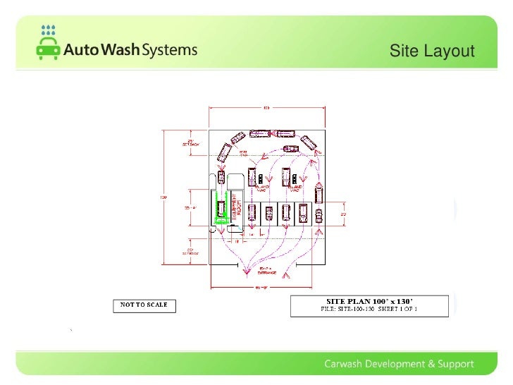 AutoWash PME / Suquamish Car Wash