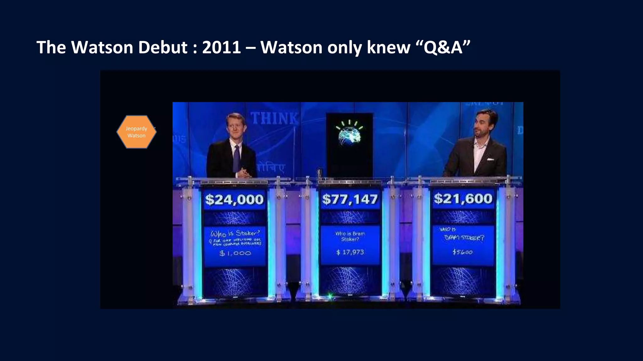 Jeopardy
Watson
Jeopardy
Watson
The Watson Debut : 2011 – Watson only knew “Q&A”
 