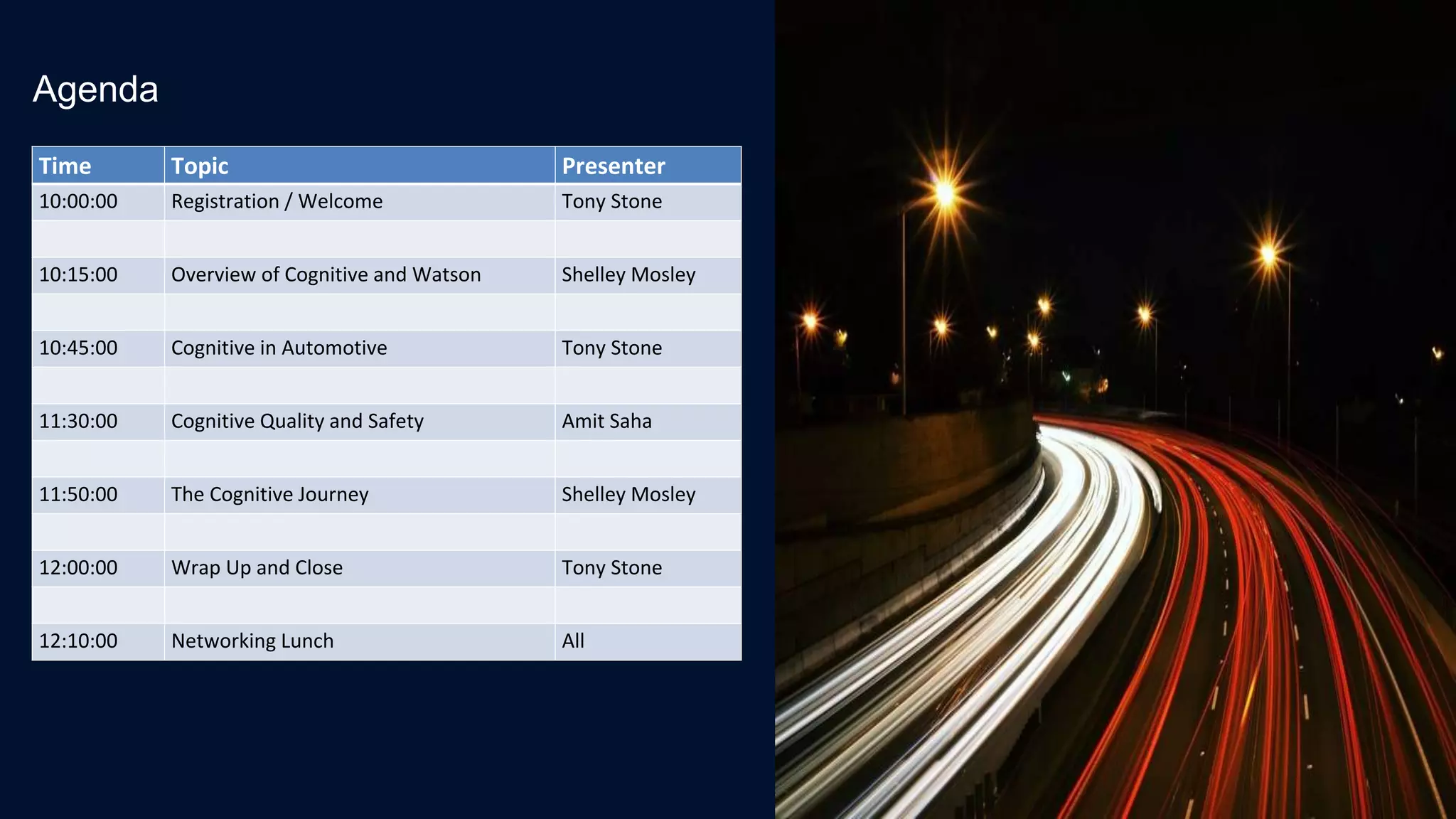 3
Agenda
Time Topic Presenter
10:00:00 Registration / Welcome Tony Stone
10:15:00 Overview of Cognitive and Watson Shelley Mosley
10:45:00 Cognitive in Automotive Tony Stone
11:30:00 Cognitive Quality and Safety Amit Saha
11:50:00 The Cognitive Journey Shelley Mosley
12:00:00 Wrap Up and Close Tony Stone
12:10:00 Networking Lunch All
 