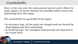 AUTOMOTIVE Parts of Engine.pdf