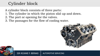AUTOMOTIVE Parts of Engine.pdf