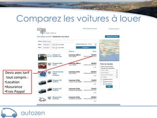 Comparez les voitures à louerDevis avec tarif tout compris :Location